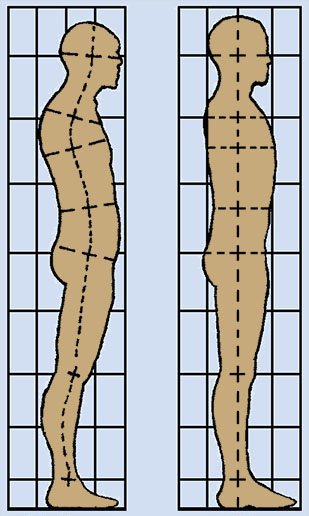 Massagens Fisioterápicas Método Rolfing