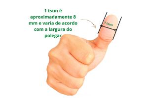 Dor na Coluna e Pontos Jiaji - tsun