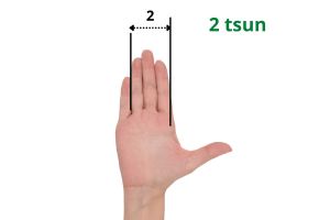 Dor na Coluna e Pontos Jiaji - tsun