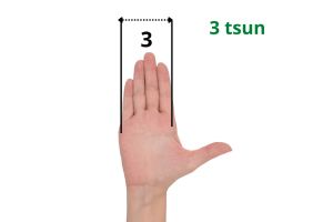 Dor na Coluna e Pontos Jiaji - tsun